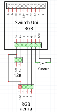 Базовая схема подключения RGB ленты